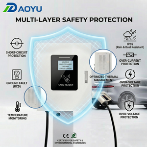 เครื่องชาร์จไฟฟ้ากระแสตรงแบบติดผนัง 7kW 15kW 20kW 30kW 40kW  รองรับ CCS1 CCS2 GBT CHAdeMO OCPP พร้อมแอปพลิเคชันอัจฉริยะ สำหรับสำนักงาน - Product Image 2