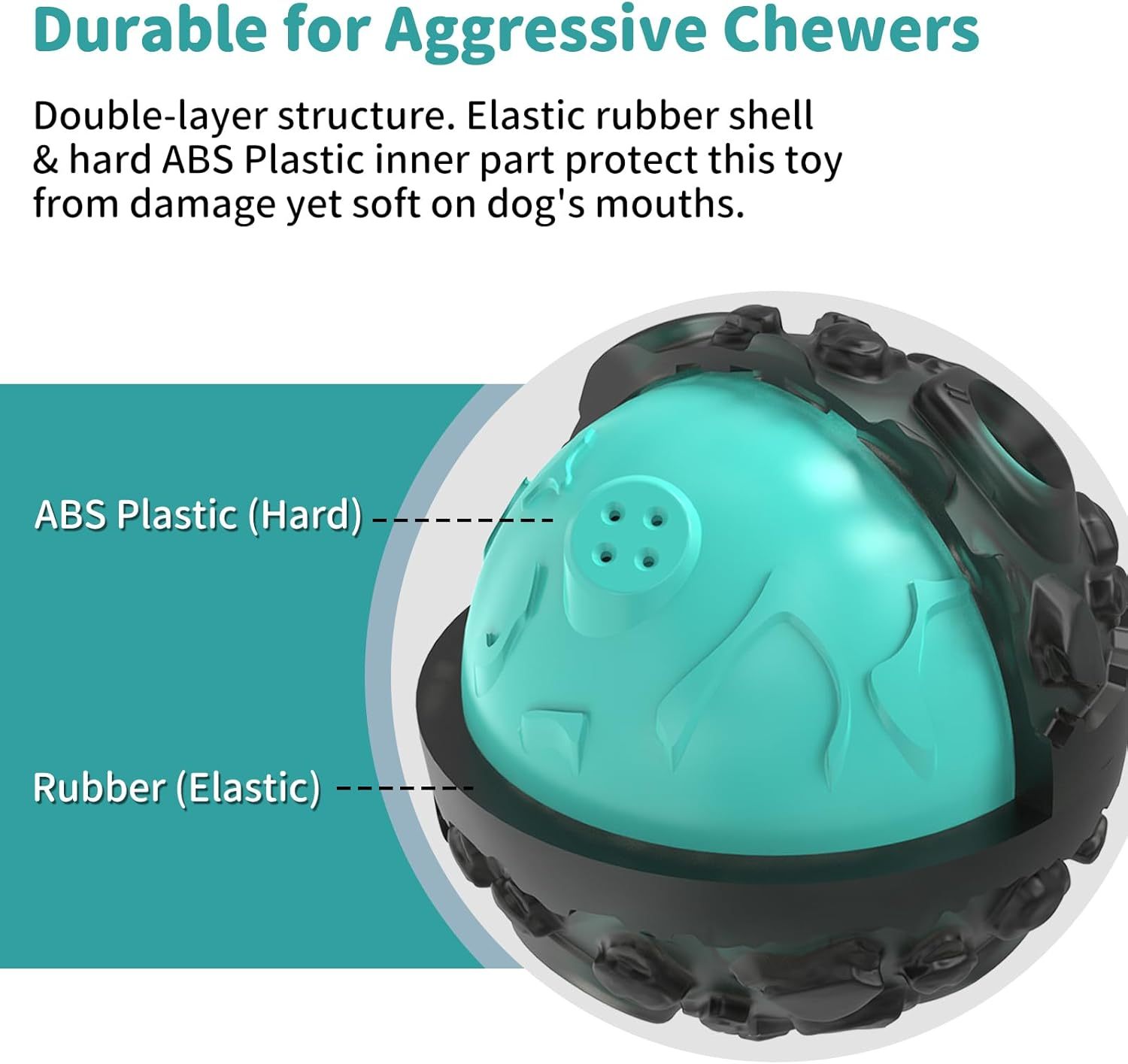 Squeaky Eco-Friendly Vinyl Dog Ball – Durable Interactive Chew Toy for Active Dogs - View 2