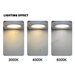 Nga Pop phong cách LED trần ánh sáng nhà ở lõm gx53 nhúng Downlight 360 độ nhôm MR16 Đèn Spotlight lịch thi đấu - Product Image 6