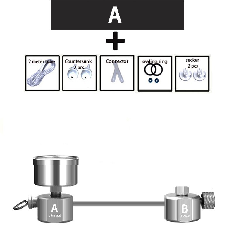 A set