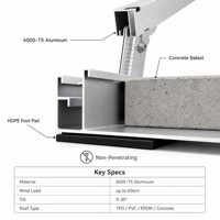 Sistem Pemasangan Panel Surya H2 Solar OEM untuk Atap Datar dengan Pemberat, Tahan Badai 60m/s, Desain Khusus