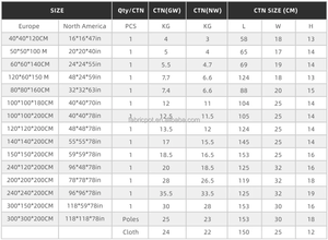 Tente <span class=keywords><strong>de</strong></span> culture 3m x 2m x 2m Tente <span class=keywords><strong>de</strong></span> culture extensible 600 mylar Grande boîte <span class=keywords><strong>de</strong></span> culture pour plantes - Product Image 2