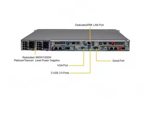 Hot Selling 2026 Original Hot Selling Server Storage SYS-121C-TN2R Server - Product Image 3