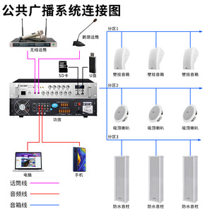 Sast Multiplex Amplifier With 4 Wall Mount <b>Speakers</b> For Indoor Background Music Restaurant Audio System 8 Ohm 2.0 Channel - Product Image 3