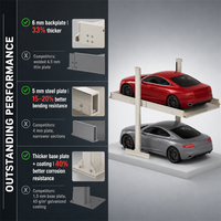 Système de stationnement automatique compact, équipement de stationnement simple à double colonne pour les communautés résidentielles et la gestion immobilière