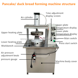 Trung Quốc Nướng Vịt Bánh Crepe Nhà Sản Xuất Tự Động Pita Chapati Lavash Tortilla <span class=keywords><strong>Saj</strong></span> Phẳng Bánh Mì Máy Làm - Product Image 2