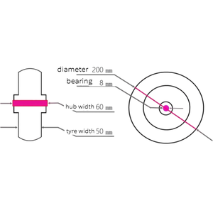 Preço de fábrica 200x50 Grey Tire Ball Bearing Novo Inflável Borracha Cadeira de Rodas Dianteiras Rodízio Substituição Armazém Plástico - Product Image 6