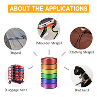 Fast Delivery Multifilament Yarn Anti-Uv FDY Solid Yarn Multicolored 100% Polypropylene Yarn for Backpacks