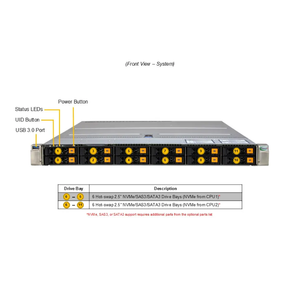 Serveur en rack Super Sys-122ha-Tn-Lcc 1u pour l'IA et les centres de données d'entreprise - Product Image 6