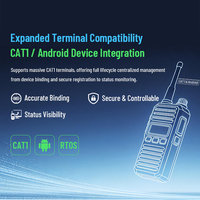 Easytalk M200 Server Blade X86 Push-to-Talk für 50-200 Benutzer CE-Zertifiziert Lizenz Inbegriffen Auf Lager Ideal für Walkie-PoC