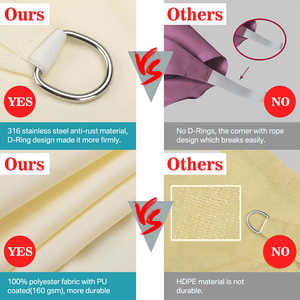 Voile Offre Spéciale d'ombrage pour parapluie commercial Oxford imperméable et robuste - Product Image 4