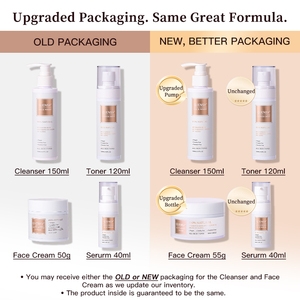 Personalizzato naturale puro idratante <span class=keywords><strong>anti</strong></span>-rughe <span class=keywords><strong>anti</strong></span>-invecchiamento <span class=keywords><strong>anti</strong></span>-<span class=keywords><strong>acne</strong></span> sbiancante cura della pelle set - Product Image 6