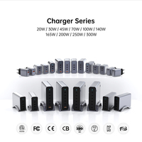Chargeurs portables Tommox à charge rapide Type-C GaN 100W Prise UK Chargeur multi-ordinateurs portables Type C USB C Chargeur rapide mobile PD Gan