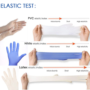 Gants en nitrile industriels, gants en nitrile de qualité alimentaire, gants en nitrile jetables pour examen médical - Product Image 6