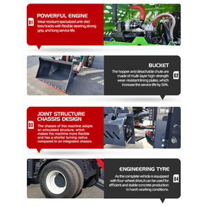 Camión Mezclador <span class=keywords><strong>de</strong></span> Cemento y Concreto Autocargable, Portátil, Móvil, <span class=keywords><strong>de</strong></span> 1.5 Metros Cúbicos, Nuevo Modelo con Certificación CE EPA - Product Image 5