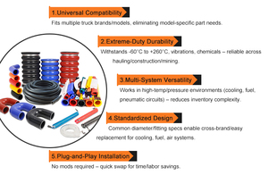 Linh hoạt cao Loại C điều hòa không khí Hose cho R134a lạnh với nhiều kích cỡ tương thích với KHÁC NHAU AC hệ thống - Product Image 5