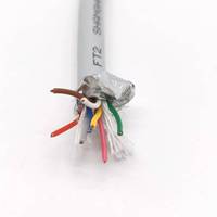 Cable Redondo Aislado y Blindado 2YStYRY de 300 V con Aislamiento Termoplástico