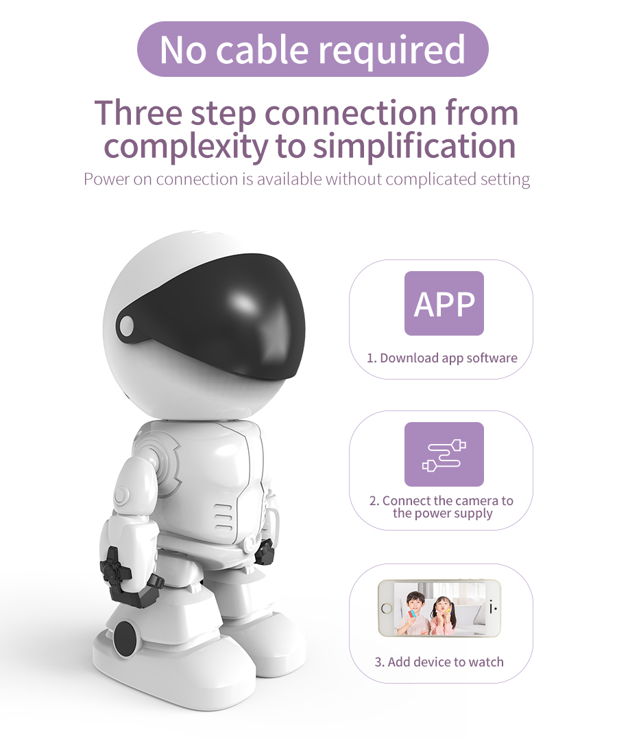 RSH  4X Digital Zoom AI Human Detect PTZ Indoor Wifi IP Camera Surveillance 1080P HD PTZ Wireless Camera