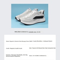 Chaussures de sport d'été style coréen, décontractées, à lacets, respirantes, en maille, couleur unie, tendance mode, semelle intermédiaire en EVA