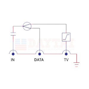 Hệ thống viễn thông 75Ohm <span class=keywords><strong>Coax</strong></span> dữ liệu <span class=keywords><strong>SPLITTER</strong></span> 5-1000MHz dữ liệu TV <span class=keywords><strong>Splitter</strong></span> - Product Image 3