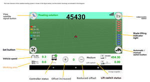 מערכת שטוחה לוויינית מקצועית ליישור קרקע דיוק גבוה 2 ס\\\"מ אנדרואיד מחיר מפעל חקלאות אבחון מרחוק GNSS - Product Image 4