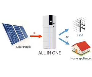 Batería de alto voltaje HV ESS (UE) TODO en UNO Batería de 12K/10K/8K/12K/15K/20K-UE LiFePO4 de 12K/6K/8K/12K/12K/12K/12K/12K/20K-UE Batería LiFePO4 de alta tensión - Product Image 6