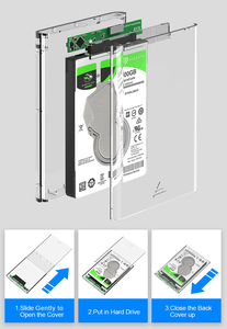 2.5 ''usb3.0 để SATA NVMe bao vây nhựa bên ngoài trường hợp ổ cứng cho 2TB <span class=keywords><strong>HDD</strong></span> cho ứng dụng máy tính - Product Image 5