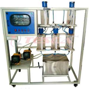 Multivariable Control Trainer - Product Image 1