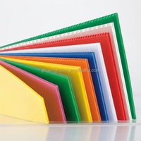 Feuilles séparatrices en PP, bords scellés couleur, matériau plastique PP, panneaux alvéolés double paroi en Coroplast