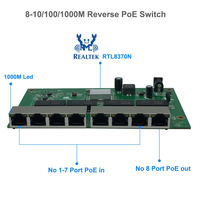 Switch PoE inverso no administrado Gigabit de 8 puertos y 24V VLAN para ISP, venta al por mayor OEM ODM