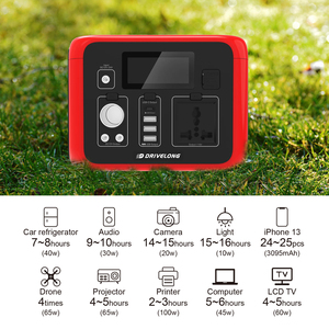 Portable External Battery Power Source for Camping Hunting Activities 300VA 300Wh With AC 110V Jump <b>Solar</b>/Car APS300 Battery Pow - Product Image 2