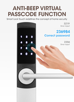 Locstar Sécurité Cerradura Inteligente Porte Mot de Passe Code Carte Numérique Sans Clé TTlock Hôtel Appartement Smart Mortaise Serrure