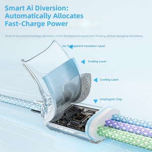 Câble de données pour téléphone portable 120W à dégradé de couleurs, tressé, un-vers-trois, charge rapide et transfert de données pour <span class=keywords><strong>double</strong></span> Type-C - Product Image 3