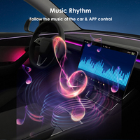 Éclairage Ambiant Dynamique pour Tesla Model 3 Y 2025 2026 – Accessoires de Mise à Niveau pour l'Éclairage Intérieur du Tableau de Bord
