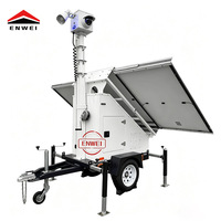 Mobile CCTV-Kameralösungen mit Teleskopmast und Solar-CCTV-Anhängern