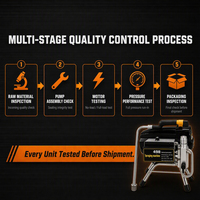 Pistol Semprot Airless Listrik Profesional 220V/110V Motor Tanpa Sikat Tekanan Tinggi 22MPA Tekanan Maksimum untuk Pelapisan Cat Lateks Dinding