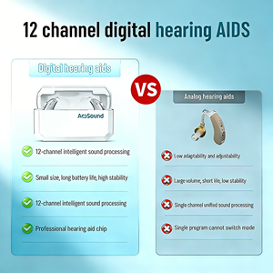 Audífonos Recargables con Bluetooth <span class=keywords><strong>para</strong></span> Personas Mayores, Venta Directa de Fábrica en Hangzhou - Product Image 2