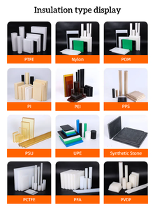 OEM <span class=keywords><strong>CNC</strong></span> gia công dịch vụ cho nhựa ABS đỉnh phay các bộ phận nhà máy tùy chỉnh <span class=keywords><strong>CNC</strong></span> gia công nhựa <span class=keywords><strong>CNC</strong></span> phay các bộ phận - Product Image 5