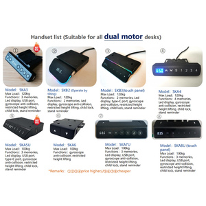 Ergonomic động cơ kép Chiều cao có thể điều chỉnh khung bàn bán buôn 3-giai đoạn hình chữ nhật nâng cột điện bảng cơ sở - Product Image 5