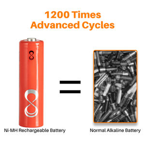 Оптовая продажа перезаряжаемых аккумуляторов NiMH AA 1.2В 2400мАч с низким саморазрядом, 1200 циклов, с зарядным устройством - Product Image 6