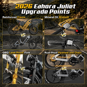 จักรยานไฟฟ้า eahora Juliet Pro 2 สีดำขาว แบตเตอรี่ลิเธียม 52V 70Ah จักรยานไฟฟ้าสำหรับผู้หญิง จักรยานไฟฟ้าสำหรับผู้ใหญ่ - Product Image 6