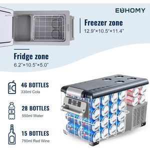 Réfrigérateur de voiture Euhomey 35 litres 12V 24V DC 110-240V AC, contrôlé par application, glacière portable pour camping-car, plastique blanc - Product Image 3