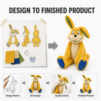 Peluche personnalisée lapin sur mesure, directement de l'usine, à partir de vos designs (OEM/ODM), poupée de personnage en peluche pour marques IP originales