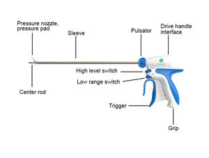 Beste Prijs En Kwaliteit Medische Veterinaire Ultrasone <span class=keywords><strong>Scalpel</strong></span> Systeem Professionele Voor Dierenarts Gebruik Dierenkliniek - Product Image 3