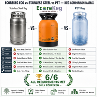 Fût de bière réutilisable écologique 30L, vente en gros, fût pressurisé en PEHD de qualité alimentaire, prix d'usine, fournisseur chinois