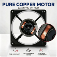 Ventilateur axial en alliage d'aluminium 15050 EC 150*150*50mm 100-240VAC pour armoire industrielle, ventilateur d'évacuation d'air en stock, prêt à être expédié