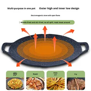 Sartén Metálica <span class=keywords><strong>para</strong></span> Asar al Aire Libre, Parrilla de <span class=keywords><strong>Piedra</strong></span> Maifan, Estufa de Cassette <span class=keywords><strong>para</strong></span> Barbacoa, <span class=keywords><strong>Plancha</strong></span> Coreana de Hierro, Sartén <span class=keywords><strong>para</strong></span> Freír y Asar Antiadherente - Product Image 6