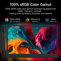 Vente en gros usine – Écran portable double IPS rotatif 14+14 WLED Full HD pour extension d'affichage professionnel, compatible OEM/ODM