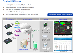 Registrador de Datos de Temperatura para Red 4G, Registrador de Datos Inteligente con Canal de Pulso Analógico, Registrador de Datos en Tiempo Real, Registrador de Datos de Extensómetro - Product Image 2