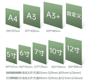 สำหรับเครื่องพิมพ์ Canon IP8780 A3+ ไร้สาย ระบบอิงค์เจ็ทสีคุณภาพสูง (ระบบ 6 สีแบบสแตนด์อโลน) A3+ ไร้สาย - Product Image 6